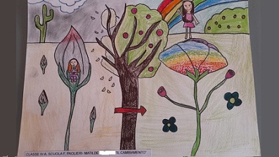 Premio Girasole - Mostra in Biblioteca